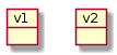 object v1
object v2
v1 -r[hidden]- v2