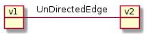 object v1
object v2
v1 -r- v2 : UnDirectedEdge